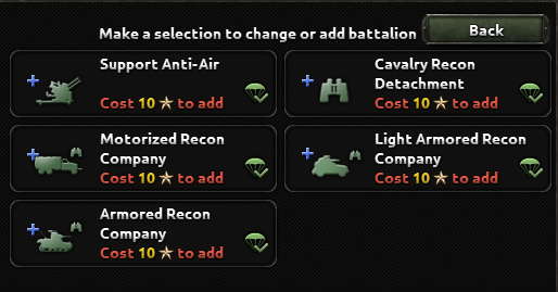 The Support Units Screen in Hearts of Iron IV