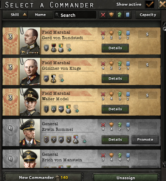 Germany's army commanders in 1939 in Hearts of Iron 4.