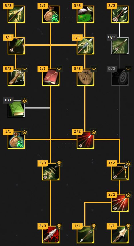 icarus ranged combat archer talent build tree