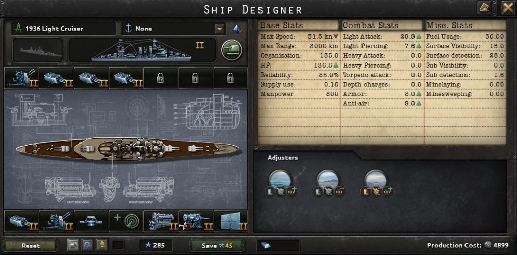 hearts of iron 4 1936 light cruiser