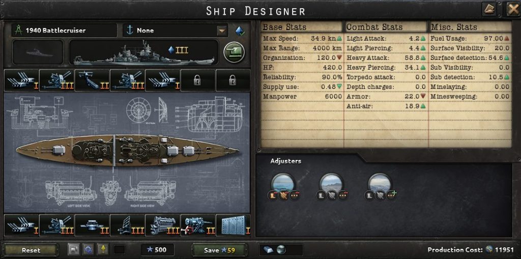 hearts of iron 4 1940 battlecruiser design