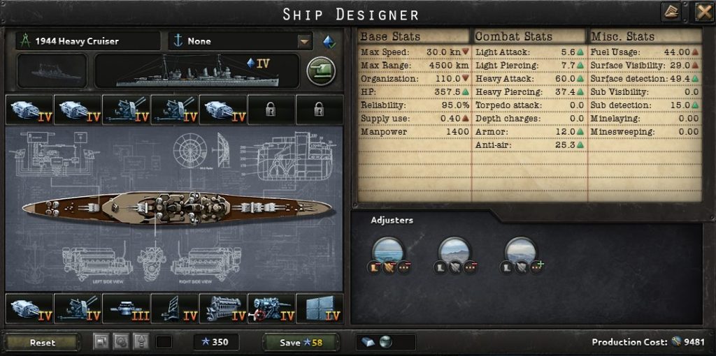 hearts of iron 4 1944 heavy cruiser