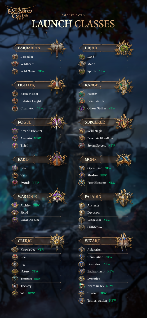 baldurs gate 3 full release new classes and subclasses