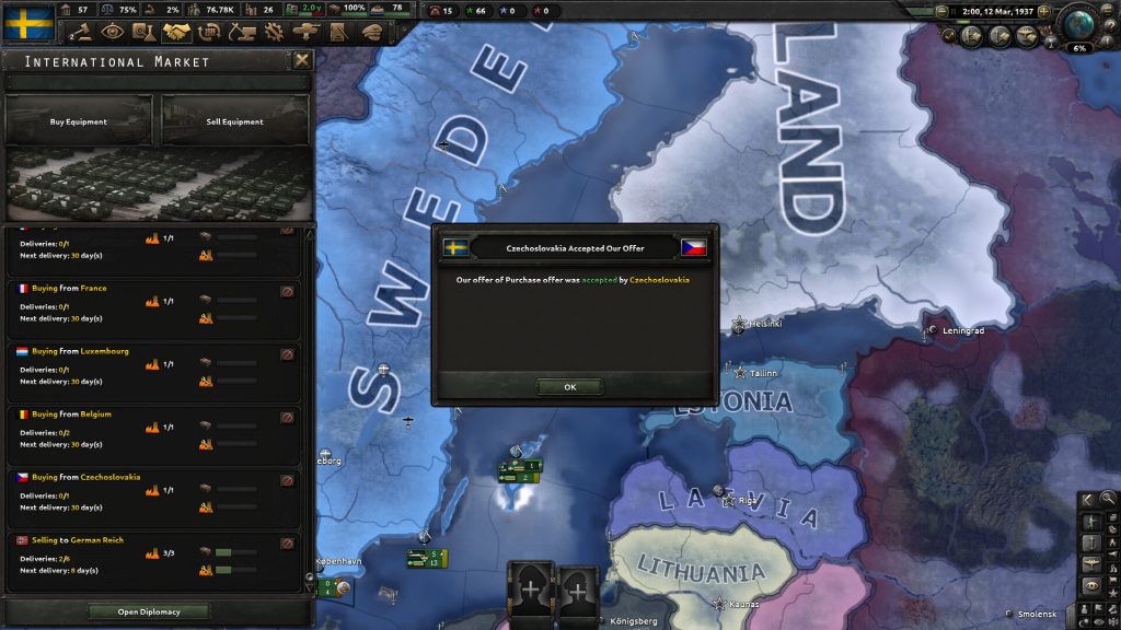 hearts of iron 4 arms against tyranny international market 2