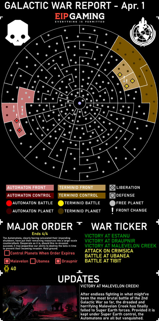 galactic war report 4 1 24v2