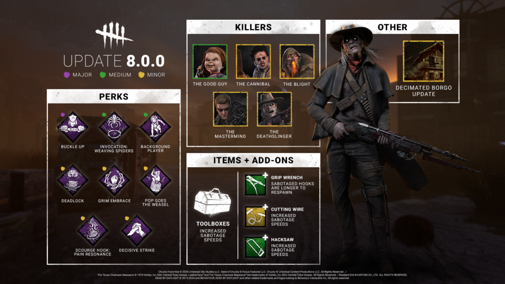 developer update 8.0.0 dead by daylight image